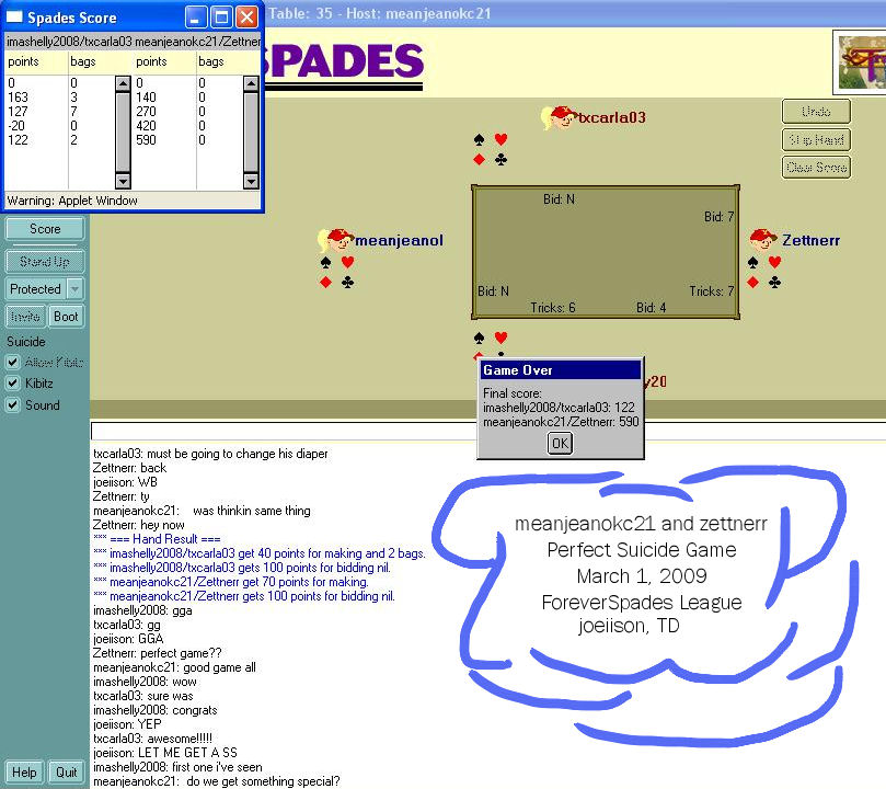 meanjeanokc21 & zettnerr