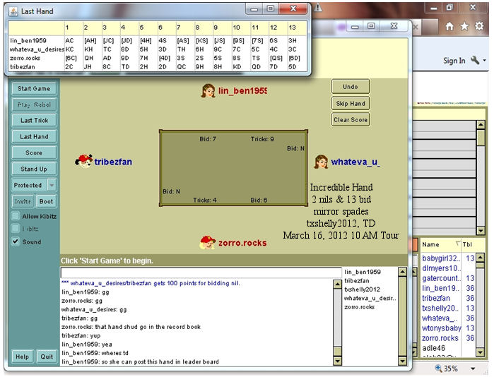 lin_ben1959, tribezfan, whateva_u_desires, zorro.rock